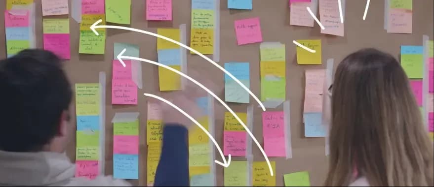 Stratégie innovation
