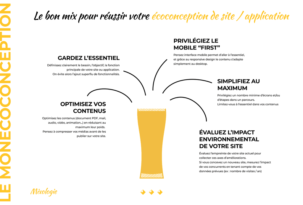 Mixoloziyu%20Mone%CC%81coconception.png