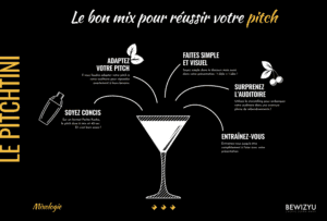 Mixoloziyu-Pitchini-300x203.png